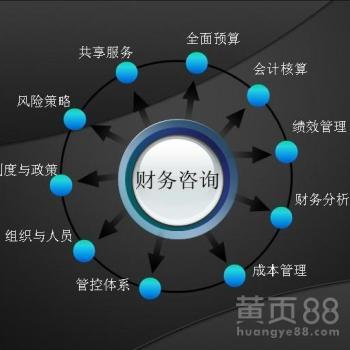 長沙英才財務(wù)咨詢簡介,地址